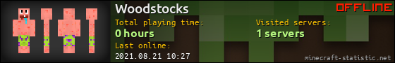 Woodstocks userbar 560x90