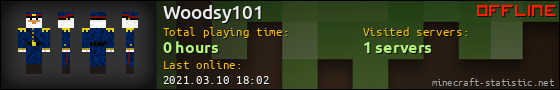 Woodsy101 userbar 560x90