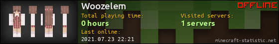 Woozelem userbar 560x90