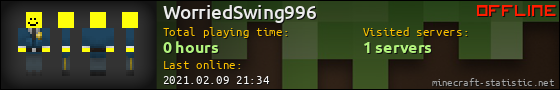 WorriedSwing996 userbar 560x90