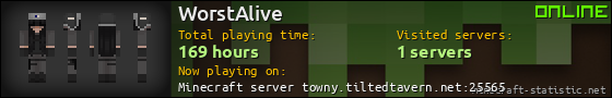 WorstAlive userbar 560x90