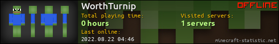 WorthTurnip userbar 560x90