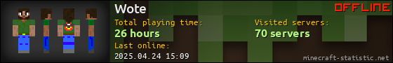 Wote userbar 560x90