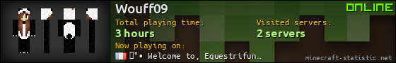 Wouff09 userbar 560x90