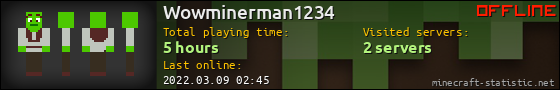 Wowminerman1234 userbar 560x90