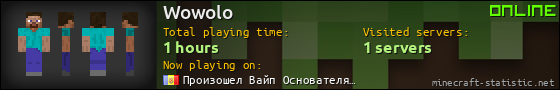 Wowolo userbar 560x90