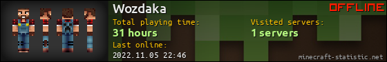 Wozdaka userbar 560x90