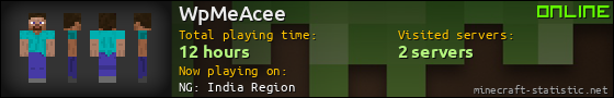 WpMeAcee userbar 560x90