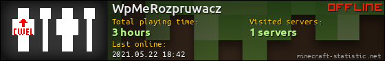 WpMeRozpruwacz userbar 560x90