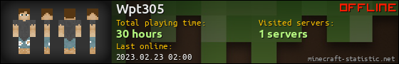 Wpt305 userbar 560x90