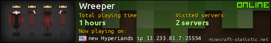 Wreeper userbar 560x90
