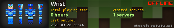 Wrist userbar 560x90