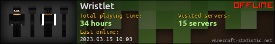 Wristlet userbar 560x90