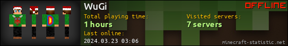 WuGi userbar 560x90
