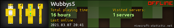 Wubbys5 userbar 560x90