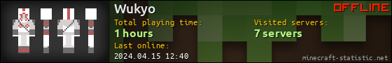 Wukyo userbar 560x90
