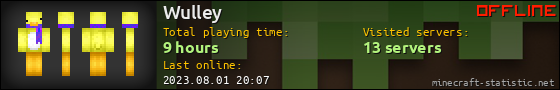Wulley userbar 560x90