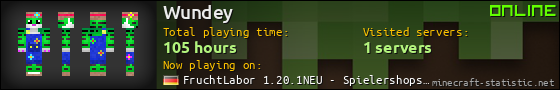 Wundey userbar 560x90