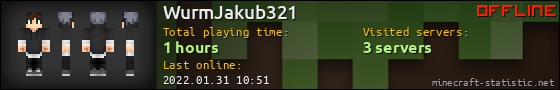 WurmJakub321 userbar 560x90