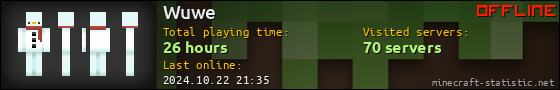 Wuwe userbar 560x90