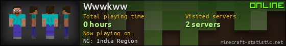 Wwwkww userbar 560x90