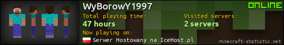 WyBorowY1997 userbar 560x90