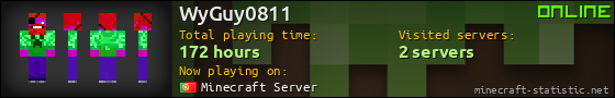 WyGuy0811 userbar 560x90