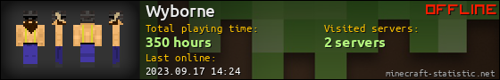 Wyborne userbar 560x90