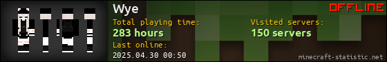 Wye userbar 560x90