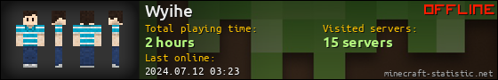Wyihe userbar 560x90