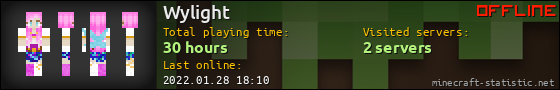 Wylight userbar 560x90