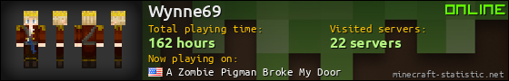Wynne69 userbar 560x90