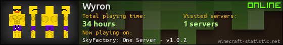 Wyron userbar 560x90