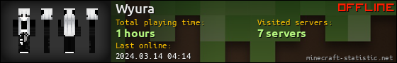 Wyura userbar 560x90