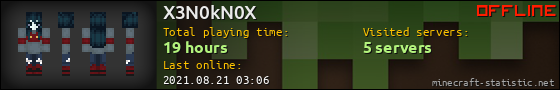 X3N0kN0X userbar 560x90
