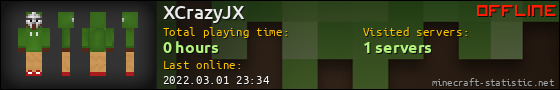 XCrazyJX userbar 560x90