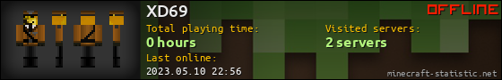 XD69 userbar 560x90