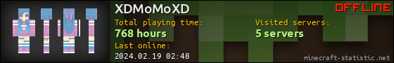 XDMoMoXD userbar 560x90