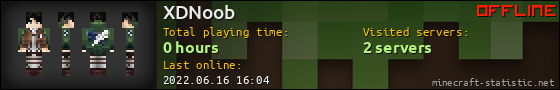 XDNoob userbar 560x90