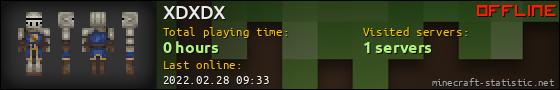 XDXDX userbar 560x90