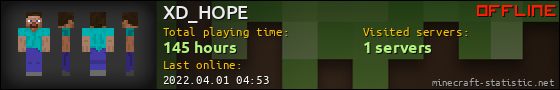 XD_HOPE userbar 560x90