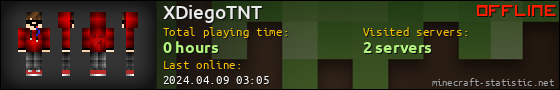 XDiegoTNT userbar 560x90