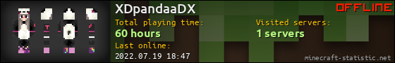 XDpandaaDX userbar 560x90