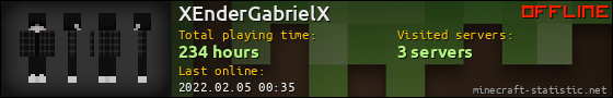 XEnderGabrielX userbar 560x90