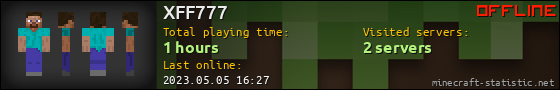 XFF777 userbar 560x90