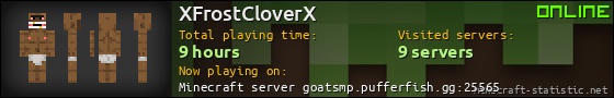 XFrostCloverX userbar 560x90