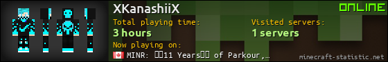 XKanashiiX userbar 560x90