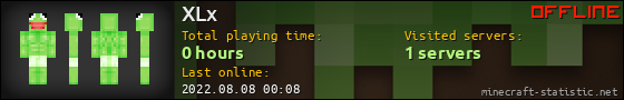 XLx userbar 560x90