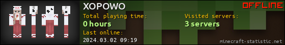 XOPOWO userbar 560x90
