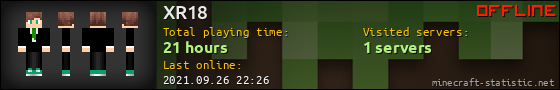 XR18 userbar 560x90